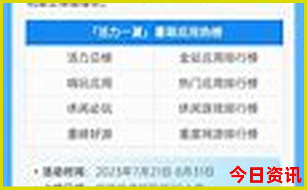 昆明必去景点攻略